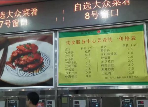 厦门大学有哪些专业_厦门大学录取分数线是多少-第2张图片-星辰妙记