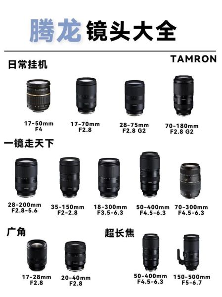 尼康最锐利的手动镜头_如何挑选-第1张图片-星辰妙记 尼康最锐利的手动镜头_如何挑选-第1张图片-星辰妙记