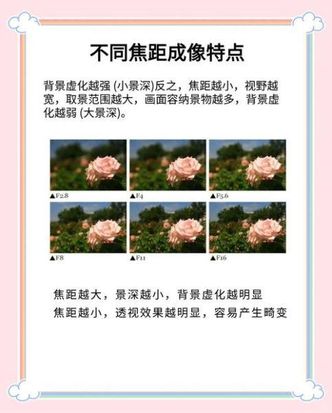 镜头焦距怎么选_镜头焦距和拍摄距离的关系-第2张图片-星辰妙记 镜头焦距怎么选_镜头焦距和拍摄距离的关系-第2张图片-星辰妙记