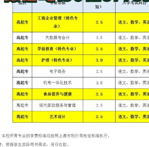 上海震旦大学怎么样_上海震旦大学学费多少-第1张图片-星辰妙记