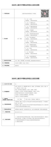 上海震旦大学怎么样_上海震旦大学学费多少-第3张图片-星辰妙记