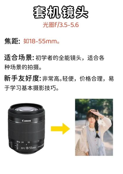 慢镜头相机怎么选_慢镜头相机价格一般多少-第3张图片-星辰妙记