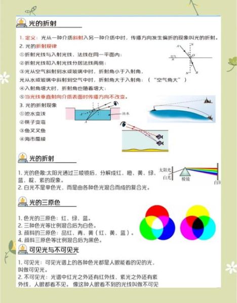 长焦镜头光路原理_如何减少色散-第1张图片-星辰妙记