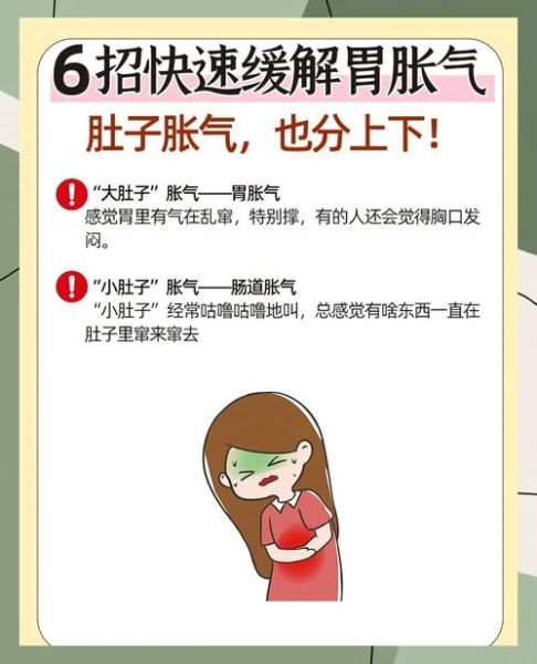 孕妇初期胃胀气怎么办_缓解方法有哪些-第1张图片-星辰妙记