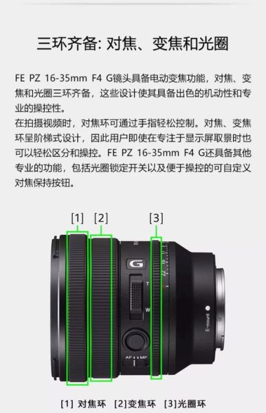 索尼广角镜头推荐_索尼广角镜头怎么选-第2张图片-星辰妙记 索尼广角镜头推荐_索尼广角镜头怎么选-第2张图片-星辰妙记