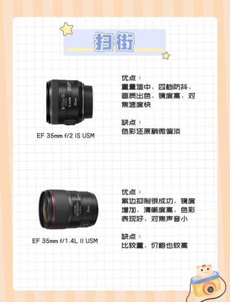 超值镜头有哪些_怎么选才不被坑-第3张图片-星辰妙记