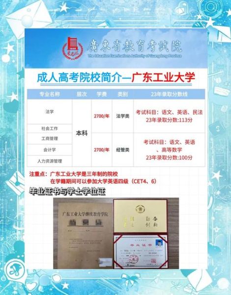 广东工业大学继续教育学院怎么样_学费多少-第1张图片-星辰妙记