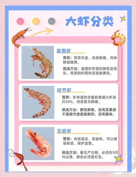 孕妇可以吃基围虾吗_孕妇吃基围虾注意事项-第3张图片-星辰妙记