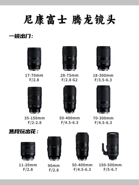 尼康镜头真假鉴别_如何辨别尼康镜头真伪-第3张图片-星辰妙记