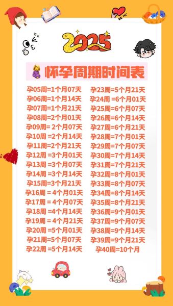 孕妇几个月显怀_显怀早晚与什么有关-第1张图片-星辰妙记