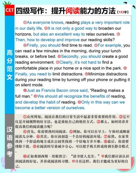 四级作文怎么写_四级作文万能模板-第2张图片-星辰妙记