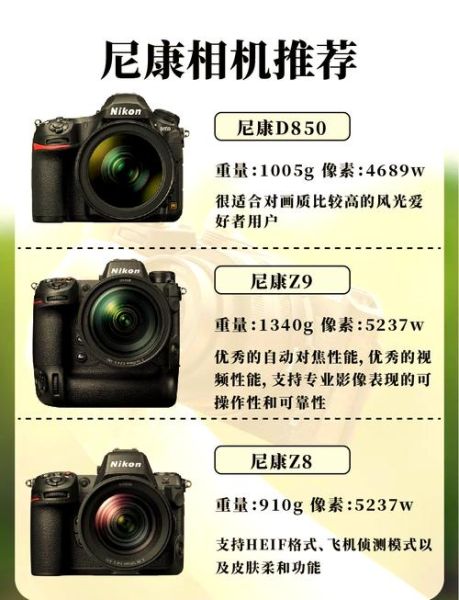 微单相机镜头怎么选_微单镜头推荐2024-第3张图片-星辰妙记