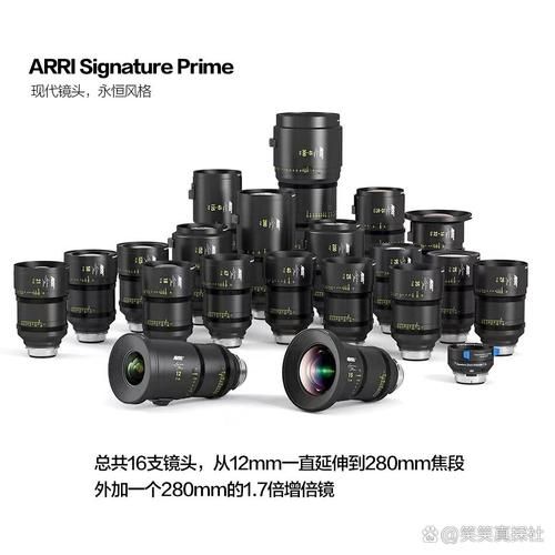 arri镜头有哪些系列_arri镜头怎么选-第1张图片-星辰妙记