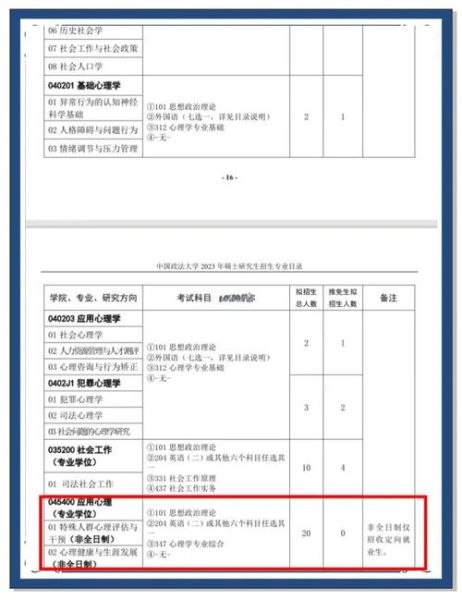 中国政法大学本科招生网_如何报名-第2张图片-星辰妙记 中国政法大学本科招生网_如何报名-第2张图片-星辰妙记