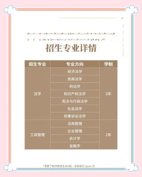 中国政法大学本科招生网_如何报名-第1张图片-星辰妙记 中国政法大学本科招生网_如何报名-第1张图片-星辰妙记