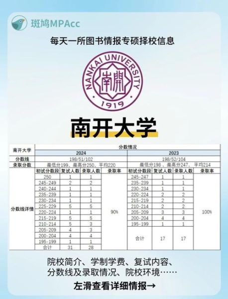 南开大学学费多少钱_南开大学各专业收费标准-第2张图片-星辰妙记 南开大学学费多少钱_南开大学各专业收费标准-第2张图片-星辰妙记