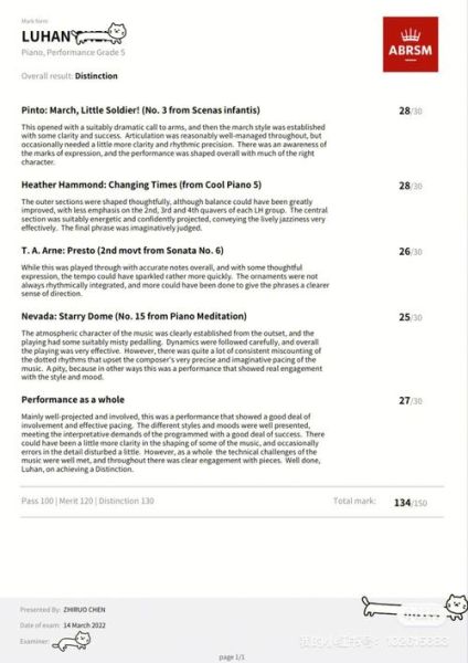 how_to_write_a_good_composition_grade5-第2张图片-星辰妙记 how_to_write_a_good_composition_grade5-第2张图片-星辰妙记