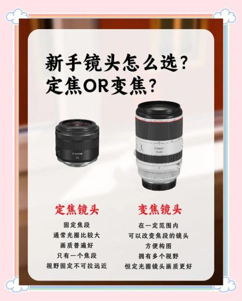 定焦镜头和变焦镜头哪个好_摄影初学者怎么选-第1张图片-星辰妙记 定焦镜头和变焦镜头哪个好_摄影初学者怎么选-第1张图片-星辰妙记