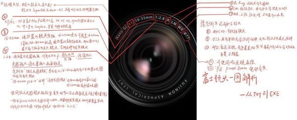 定焦镜头和变焦镜头哪个好_摄影初学者怎么选-第2张图片-星辰妙记 定焦镜头和变焦镜头哪个好_摄影初学者怎么选-第2张图片-星辰妙记