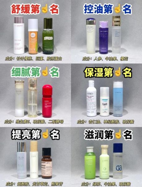 孕妇水乳哪个牌子好_孕妇水乳十大排行榜-第2张图片-星辰妙记 孕妇水乳哪个牌子好_孕妇水乳十大排行榜-第2张图片-星辰妙记