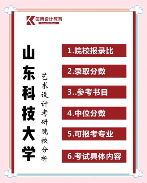 山东科技大学研究生院怎么样_报考流程-第3张图片-星辰妙记