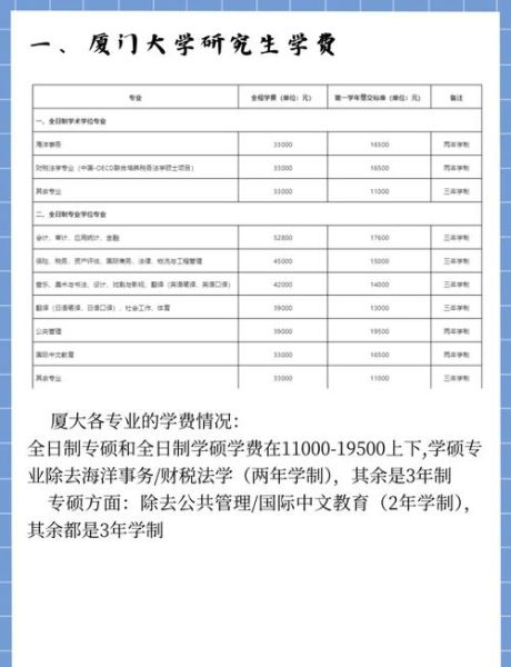 厦门大学一年学费多少钱_厦门大学各专业收费标准-第1张图片-星辰妙记 厦门大学一年学费多少钱_厦门大学各专业收费标准-第1张图片-星辰妙记