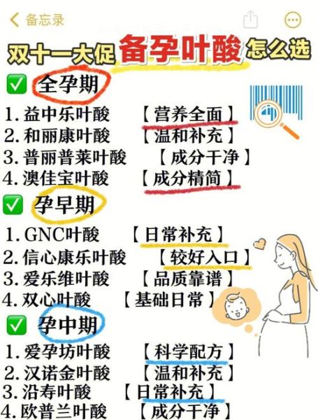 孕妇叶酸检查多少钱_叶酸检查费用明细-第1张图片-星辰妙记