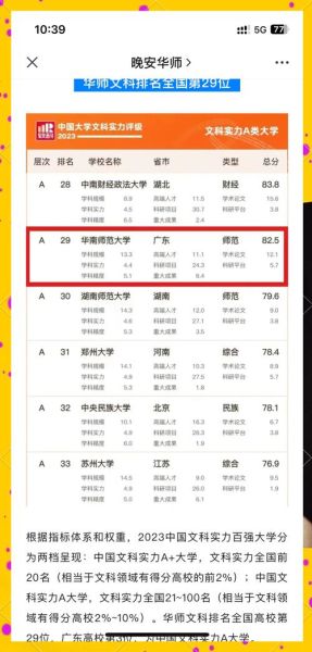 华南师范大学排名_2024最新全国第几位-第3张图片-星辰妙记