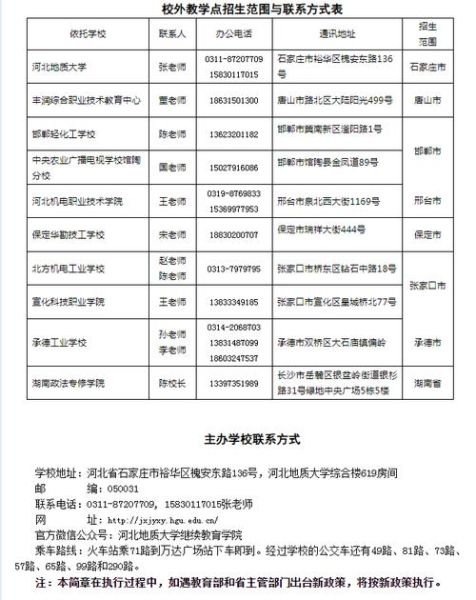 河北地质大学研究生院官网入口_如何查招生简章-第3张图片-星辰妙记