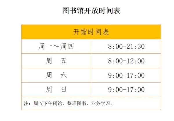 中国药科大学图书馆开放时间_如何预约自习座位-第1张图片-星辰妙记
