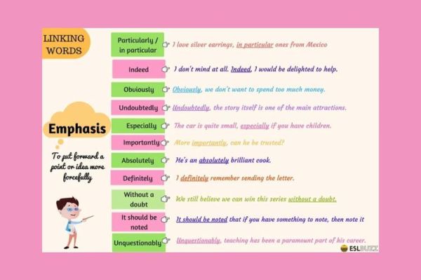 how_to_write_a_5_sentence_english_essay-第3张图片-星辰妙记