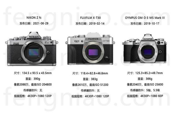 富士尼康镜头兼容吗_富士尼康镜头画质对比-第2张图片-星辰妙记 富士尼康镜头兼容吗_富士尼康镜头画质对比-第2张图片-星辰妙记