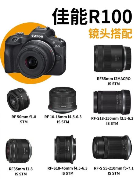 佳能镜头圈怎么拆_佳能镜头圈松动怎么办-第3张图片-星辰妙记