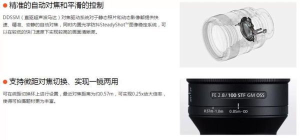 stf镜头是什么_stf镜头值得买吗-第3张图片-星辰妙记 stf镜头是什么_stf镜头值得买吗-第3张图片-星辰妙记