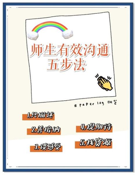 如何建立良好师生关系_师生沟通技巧有哪些-第2张图片-星辰妙记