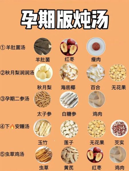 孕妇煲什么汤最营养_孕期喝什么汤好-第1张图片-星辰妙记