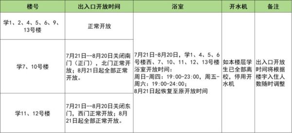 北京林业大学图书馆开放时间_如何预约座位-第3张图片-星辰妙记