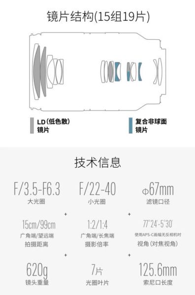 腾龙e口镜头推荐_腾龙e口镜头怎么选-第1张图片-星辰妙记 腾龙e口镜头推荐_腾龙e口镜头怎么选-第1张图片-星辰妙记