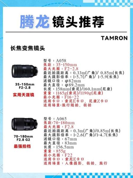 腾龙e口镜头推荐_腾龙e口镜头怎么选-第2张图片-星辰妙记 腾龙e口镜头推荐_腾龙e口镜头怎么选-第2张图片-星辰妙记