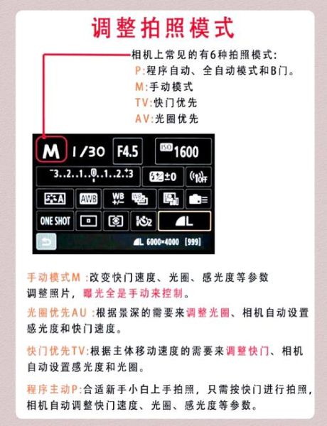 单反镜头跑焦怎么调_镜头微调功能在哪-第1张图片-星辰妙记 单反镜头跑焦怎么调_镜头微调功能在哪-第1张图片-星辰妙记