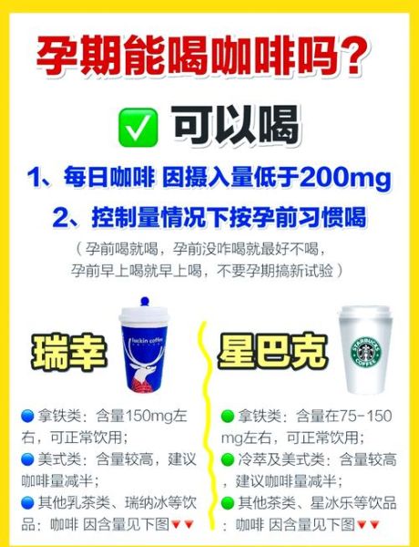 孕妇可以喝咖啡吗_孕期每天咖啡因摄入量上限-第2张图片-星辰妙记