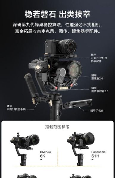 手持镜头的作用_手持稳定器有必要买吗-第3张图片-星辰妙记