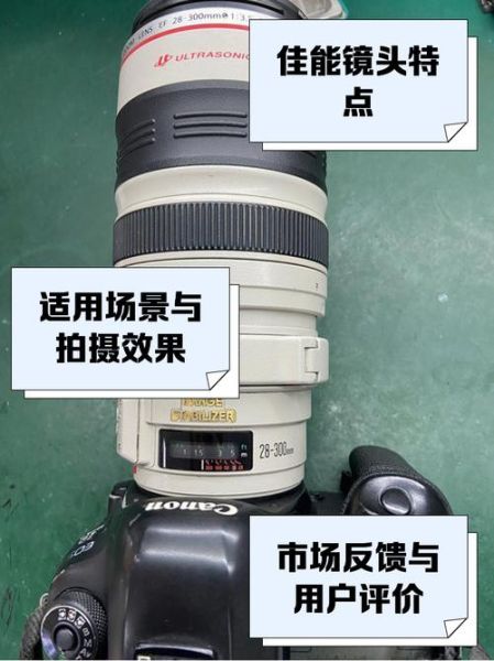 佳能28-300镜头值得买吗_佳能28-300镜头评测-第1张图片-星辰妙记