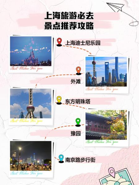 上海旅游攻略_上海旅游必去景点有哪些-第2张图片-星辰妙记 上海旅游攻略_上海旅游必去景点有哪些-第2张图片-星辰妙记