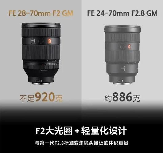 索尼L镜头怎么样_索尼L镜头值得买吗-第2张图片-星辰妙记