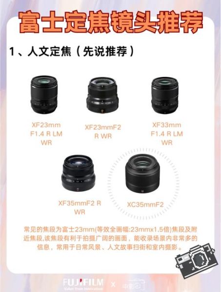 35mm和50mm定焦镜头怎么选_新手买哪个更实用-第2张图片-星辰妙记