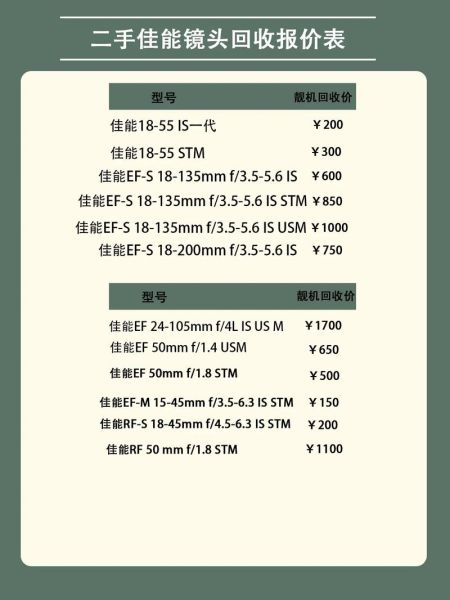 镜头清理价格_镜头清理一次多少钱-第2张图片-星辰妙记 镜头清理价格_镜头清理一次多少钱-第2张图片-星辰妙记