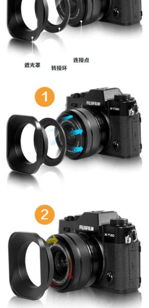 遮光镜头有什么用_怎么选遮光罩-第1张图片-星辰妙记 遮光镜头有什么用_怎么选遮光罩-第1张图片-星辰妙记