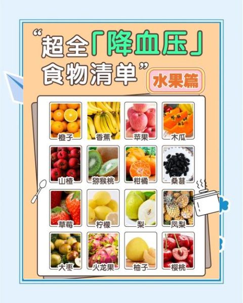 孕妇血压高怎么控制_孕期高血压饮食注意事项-第1张图片-星辰妙记