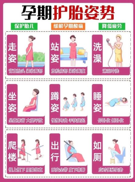 孕妇几个月定胎位_胎位什么时候固定-第2张图片-星辰妙记